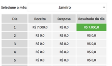 Load image into Gallery viewer, Planilha Google de Fluxo de Caixa
