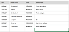 Load image into Gallery viewer, Planilha de Controle para Taxistas 4.0
