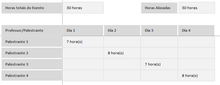 Load image into Gallery viewer, Planilha de Precificação de Cursos em Excel 4.0
