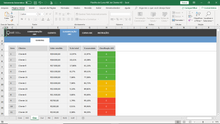 Load image into Gallery viewer, Planilha de Curva ABC de Clientes em Excel 4.0
