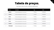 Load image into Gallery viewer, Apresentação Pessoal Criativa Powerpoint - MeetMe
